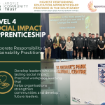 Vacancy – BUCS Goalkeeping Coach